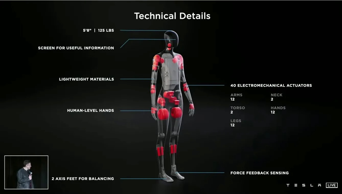 Tesla đã giới thiệu chi tiết về các công nghệ được sử dụng trên robot của mình. Ảnh chụp màn hình