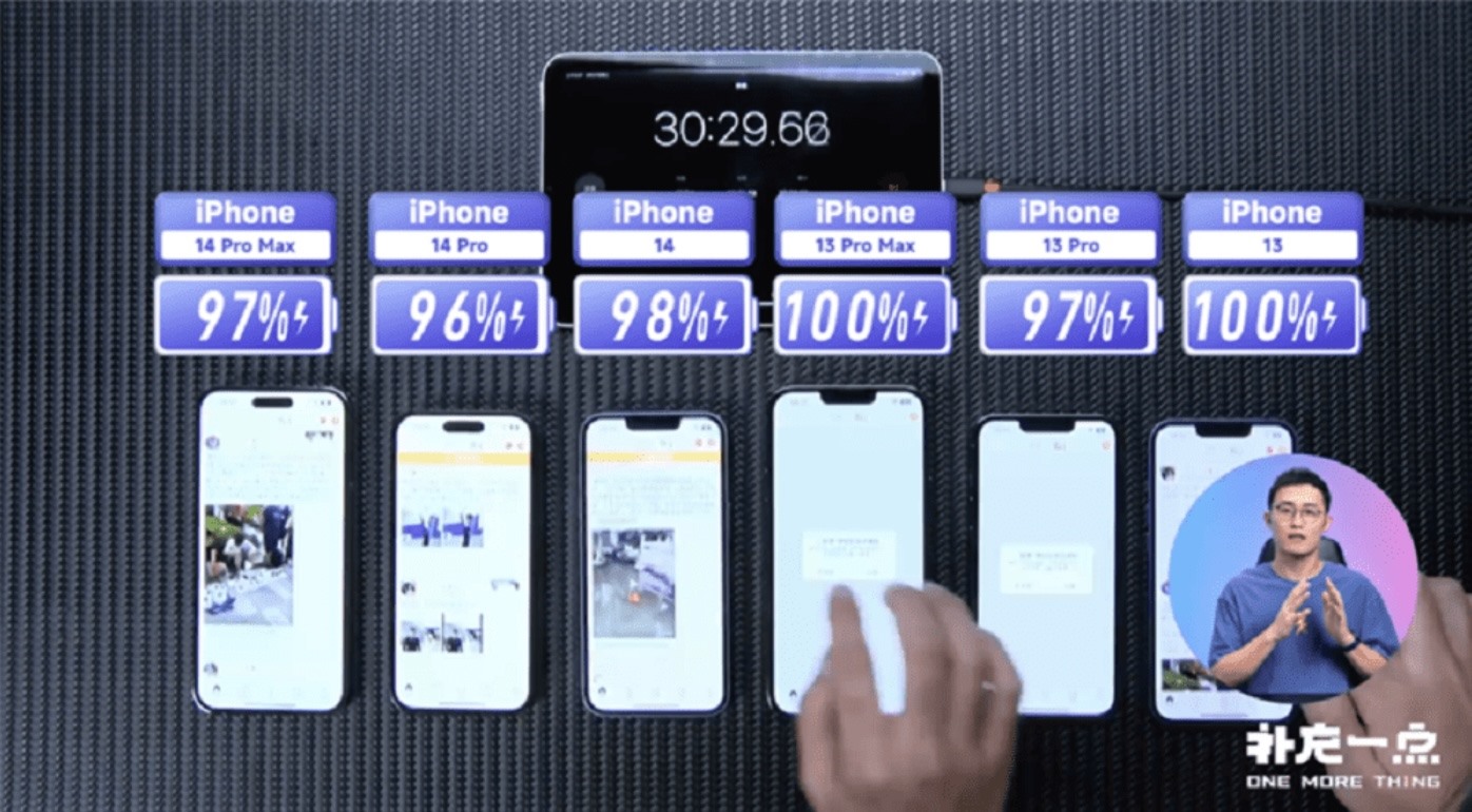 Đánh giá pin iPhone 11 Pro Max: liệu có 