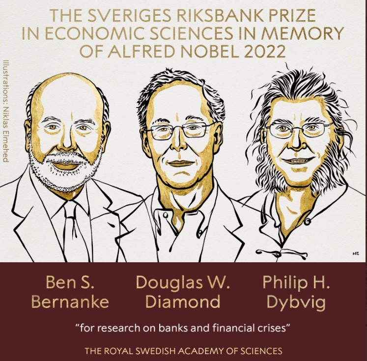 Nobel Kinh tế 2022 vinh danh nghiên cứu về ngân hàng và khủng hoảng tài chính. Ảnh: Nobel Prize