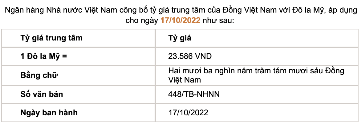 Tỷ giá trung tâm do Ngân hàng Nhà nước công bố