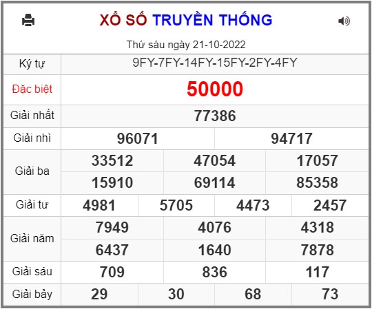 Xổ Số kiến thiết Miền Bắc.