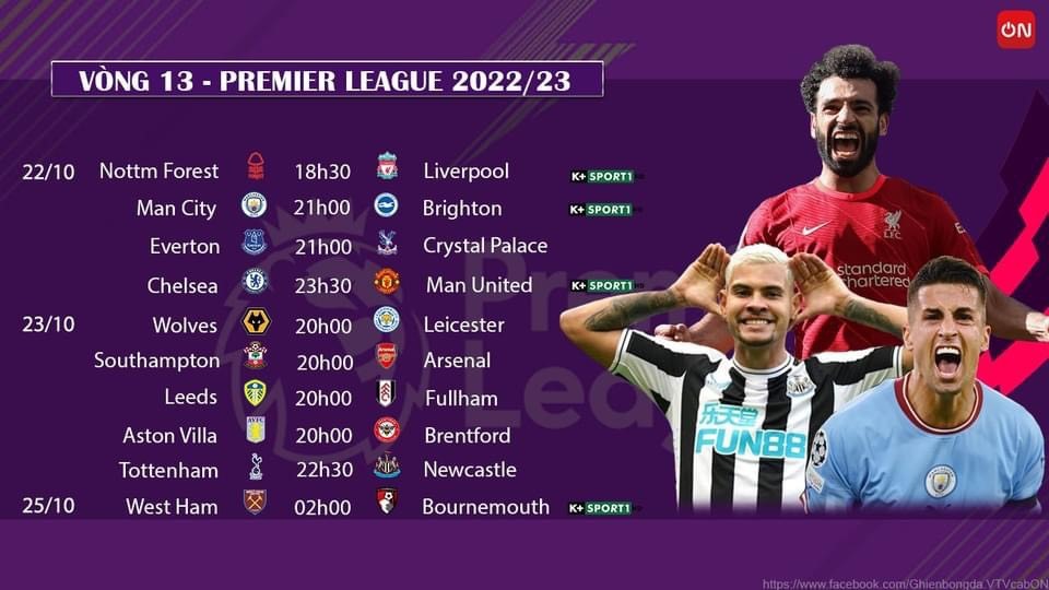 Lịch thi đấu vòng 13 Premier League.