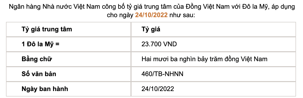 Tỷ giá trung tâm do Ngân hàng Nhà nước niêm yết