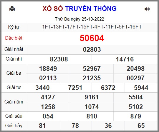 Xổ Số kiến thiết Miền Bắc.