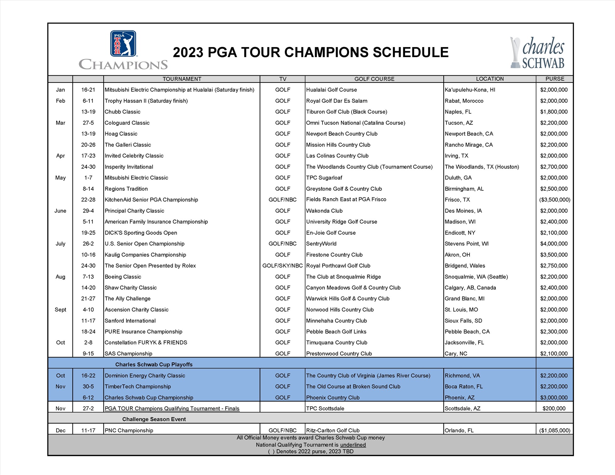 PGA Tour Announces 2024 Schedule R/golf, 59 OFF