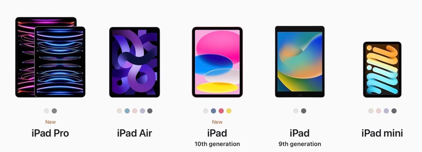 Dòng sản phẩm iPad của Apple ở thời điểm hiện tại. Ảnh: Apple