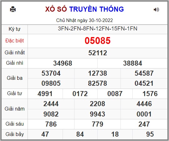 Xổ Số kiến thiết Miền Bắc.