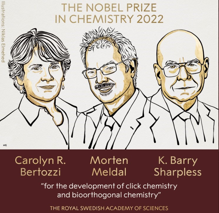 Ba nhà khoa học Mỹ, Đan Mạch giành giải Nobel Hóa học 2022. Ảnh: Nobel Prize