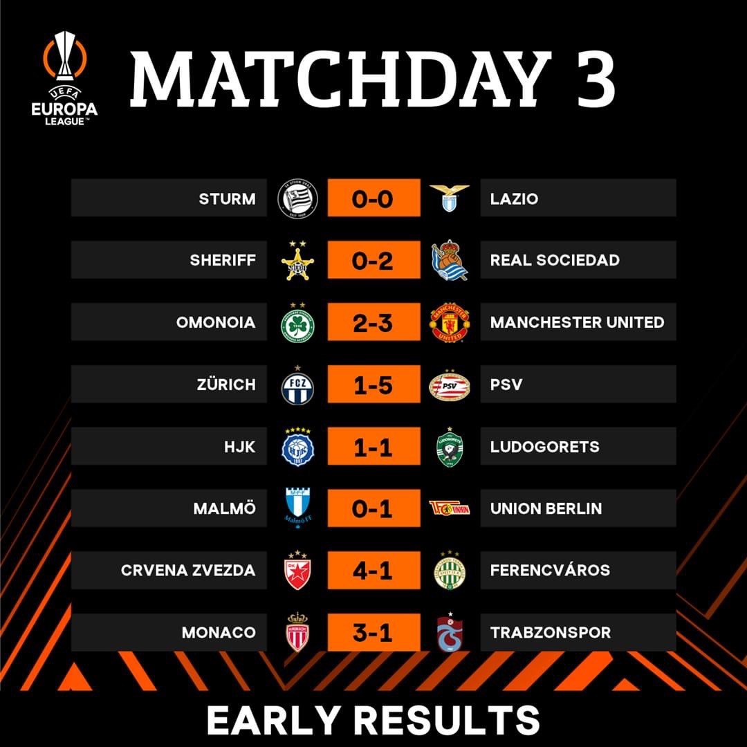 Kết quả lượt trận thứ 3 vòng bảng Europa League.  Ảnh: UEFA