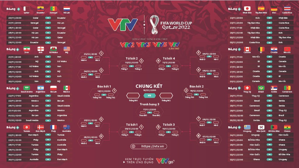 Lịch thi đấu và truyền hình trực tiếp World Cup 2022.