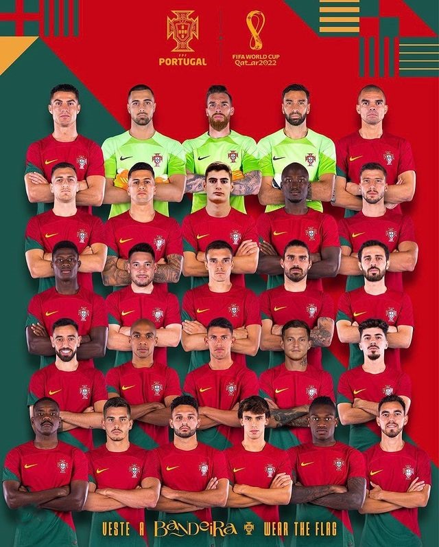 Danh Sách Tuyển Bồ Đào Nha Dự World Cup 2022: Thủ Lĩnh Ronaldo