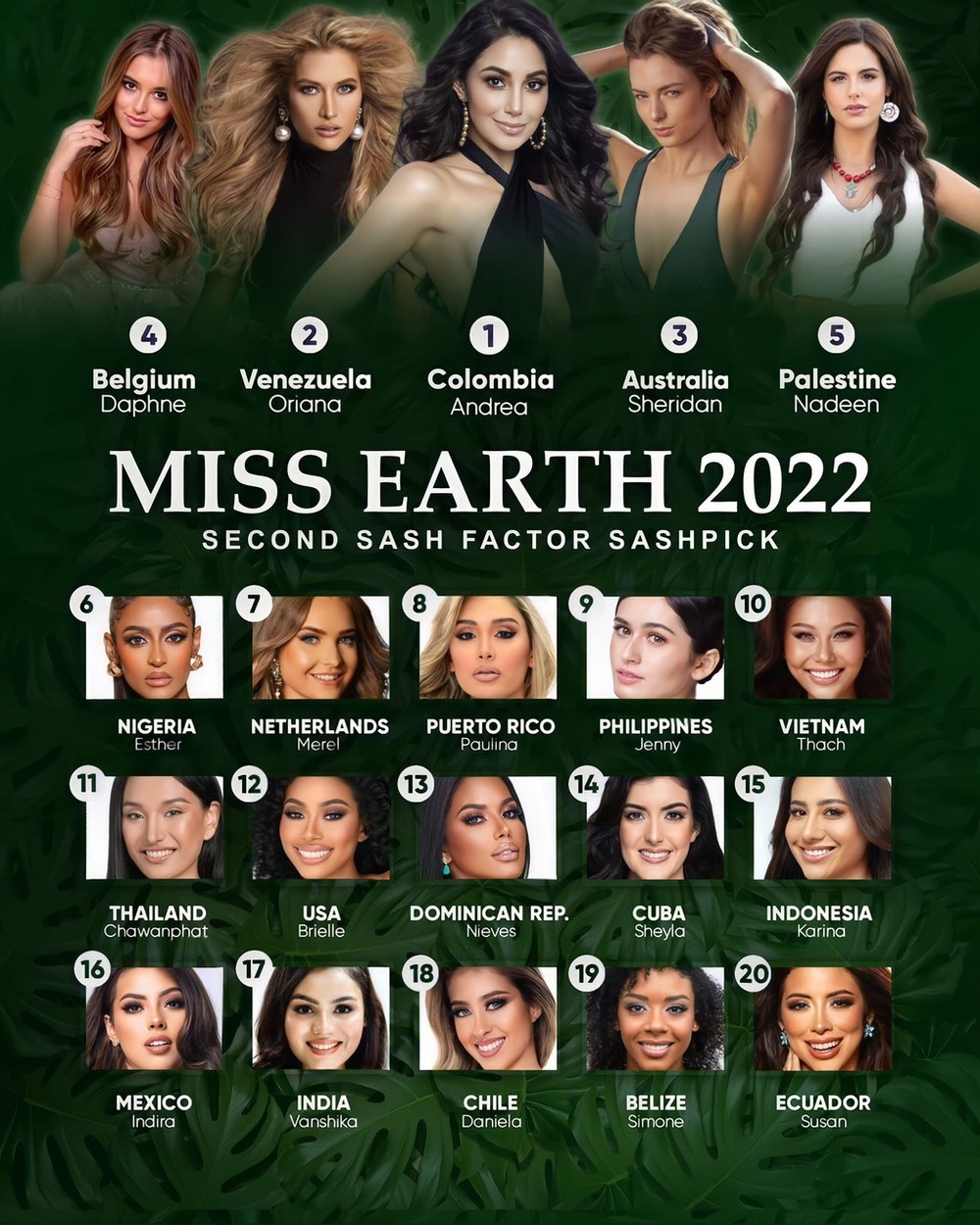 Hiện tại đại diện Việt Nam tại Hoa hậu Trái đất 2022 đang được các diễn đàn sắc đẹp quốc tế đánh giá khá cao khi các phần thi phụ online Thu Thảo đều lọt top. Ảnh: NSCC.