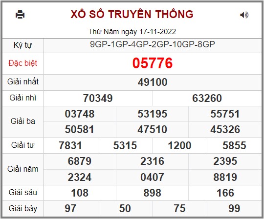 Xổ Số kiến thiết Miền Bắc.