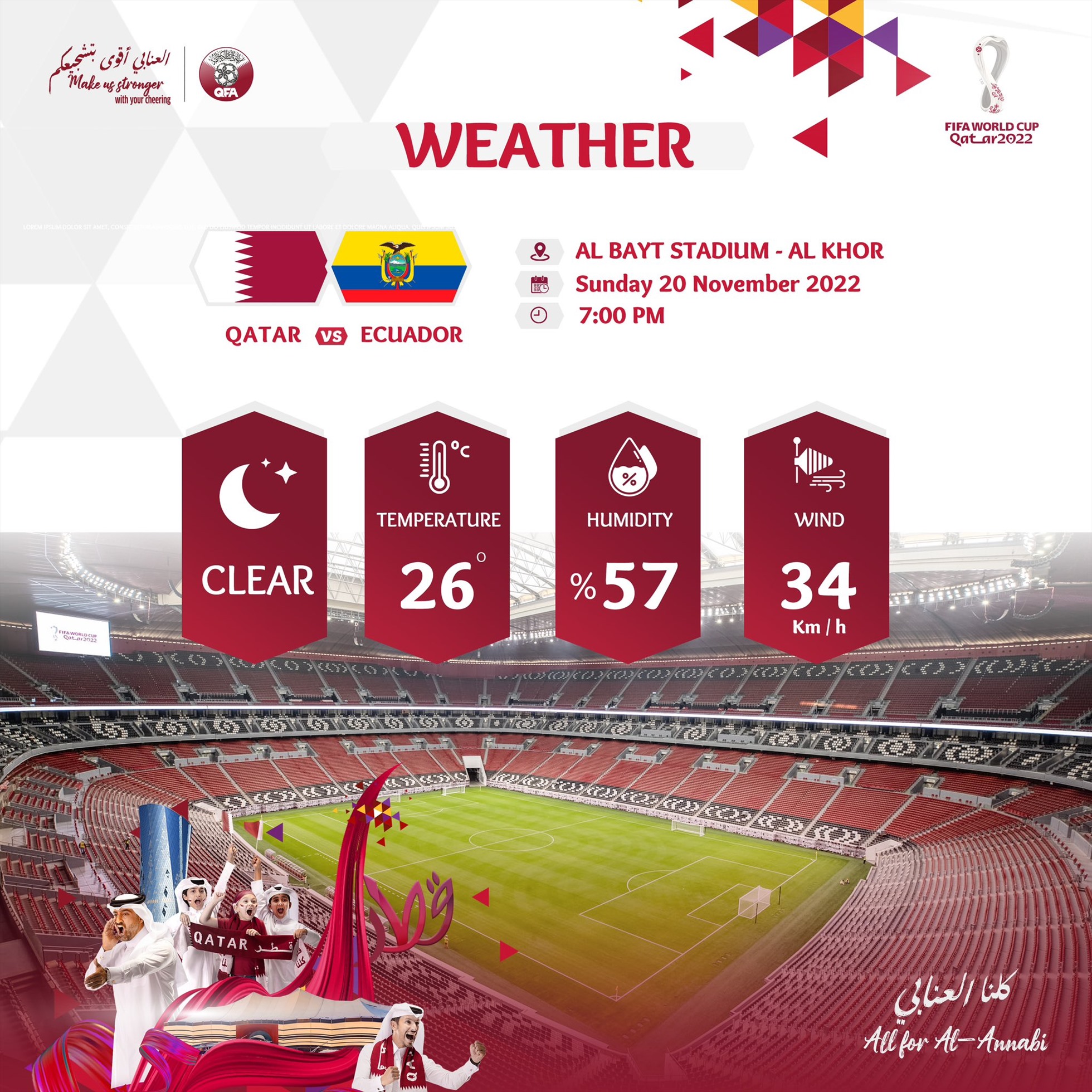 Dự báo thời tiết ở thời điểm diễn ra trận đấu khai mạc giữa Qatar và Ecuador. Ảnh: QFA
