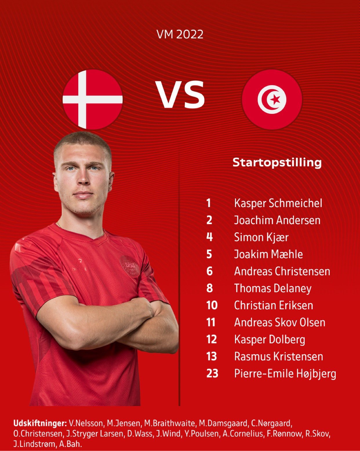 Đội hình ra sân của Đan Mạch trước Tunisia. Ảnh: LĐBĐ Đan Mạch.