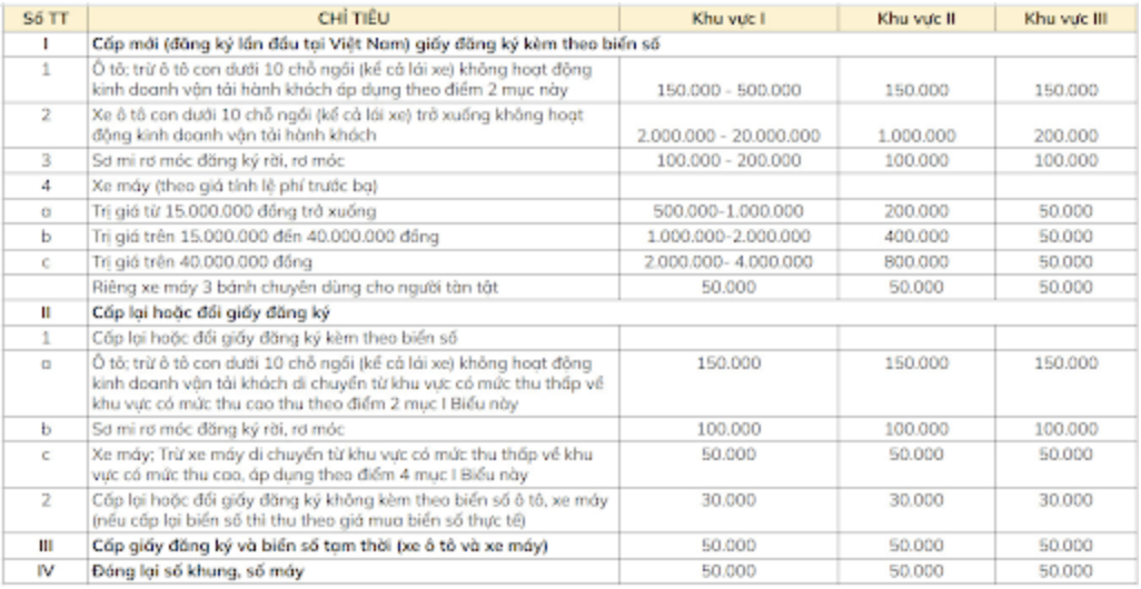 Ảnh chụp màn hình