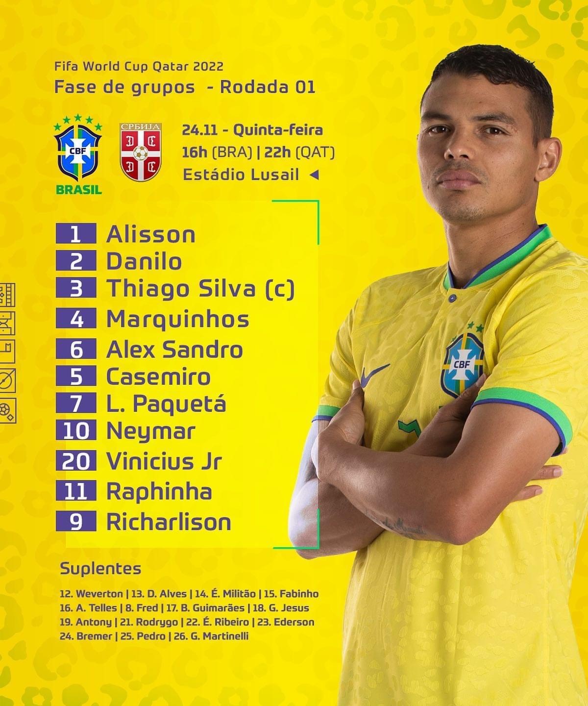 Đội hình xuất phát đội tuyển Brazil. Ảnh: Liên đoàn bóng đá Brazil