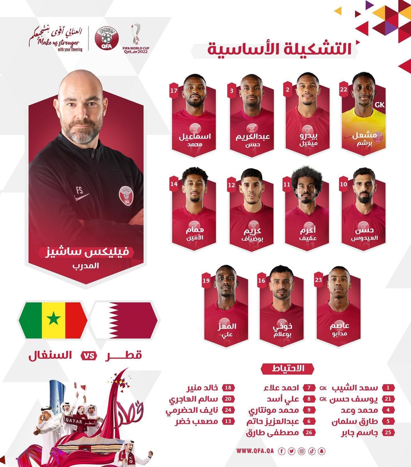 Đội hình ra sân đội tuyển Qatar. Ảnh: Liên đoàn bóng đá Qatar