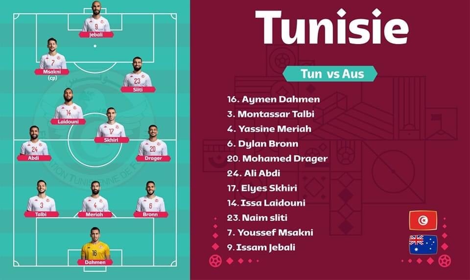 Đội hình ra sân Tunisia. Ảnh: LĐBĐ Tunisia