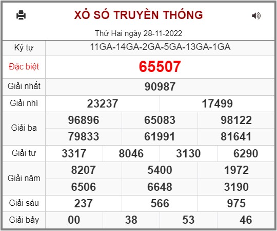 Xổ Số kiến thiết Miền Bắc.