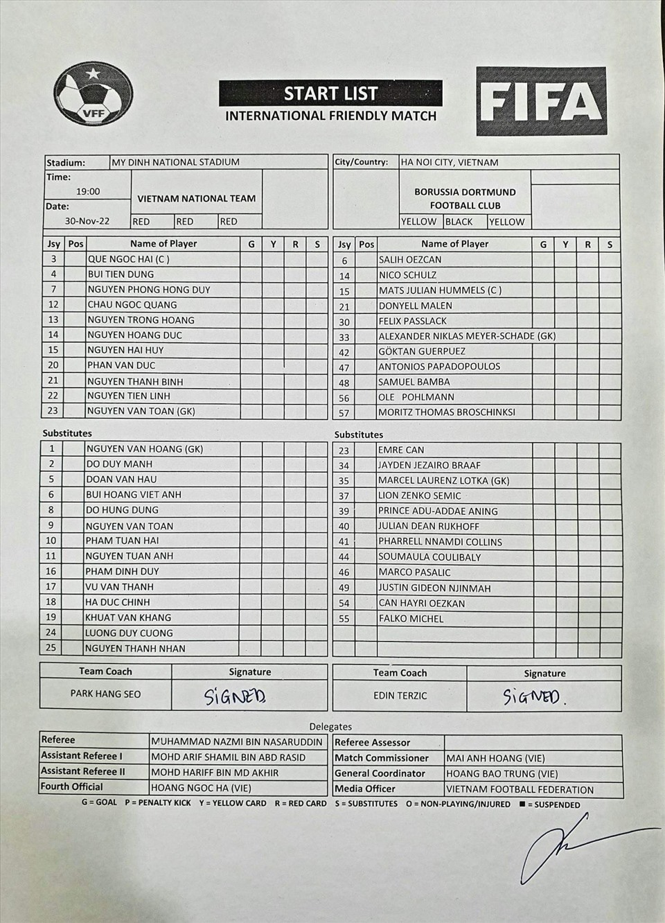 Đội hình ra sân của tuyển Việt Nam và Dortmund. Ảnh: VFF