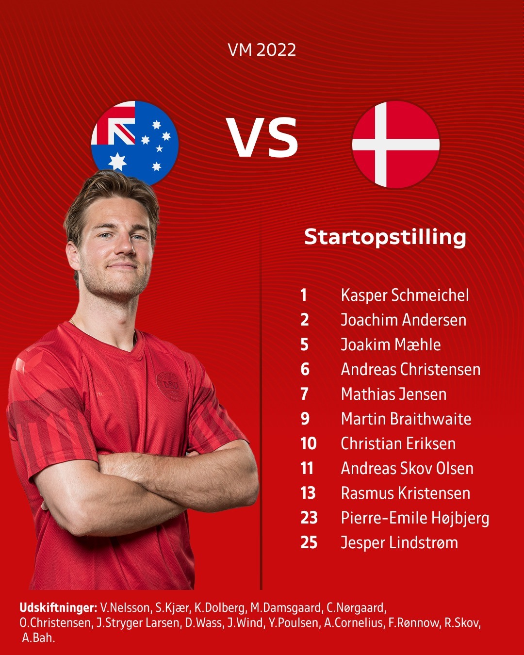 Đội hình xuất phát của tuyển Đan Mạch trước Australia. Ảnh: LĐBĐ Đan Mạch