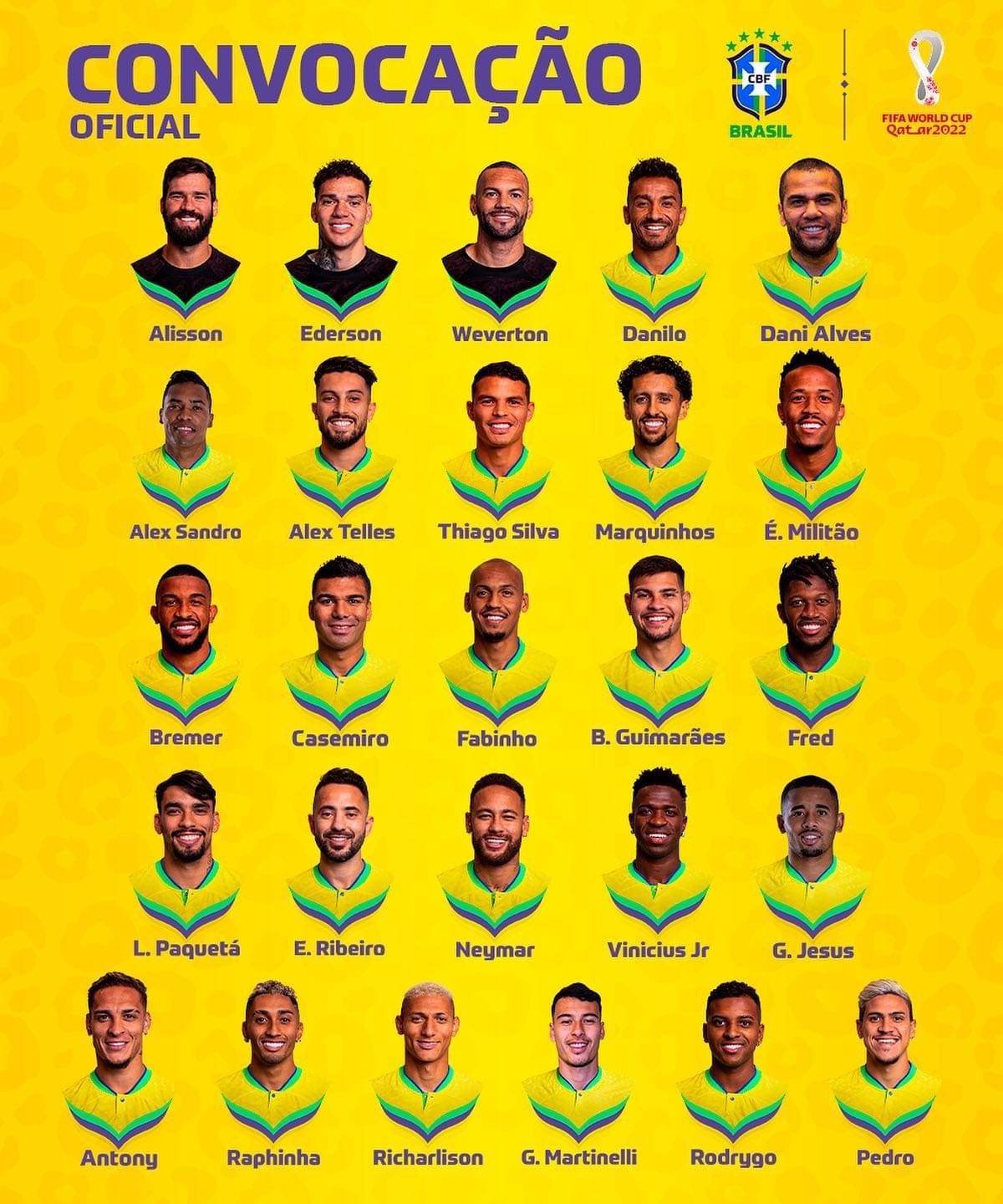 Danh sách chính thức đội tuyển Brazil ở World Cup 2022. Ảnh: Brazil Football