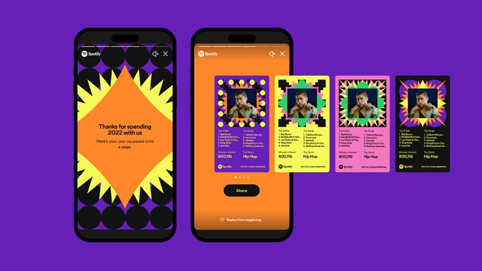 Spotify ra mắt bản tóm tắt âm nhạc Wrapped 2022