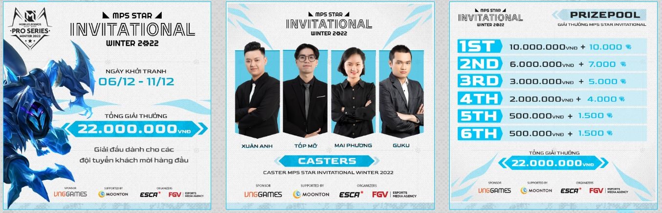 Giá trị giải thưởng của Giải MPS Star Invitational 2022. Ảnh: Ánh Nga