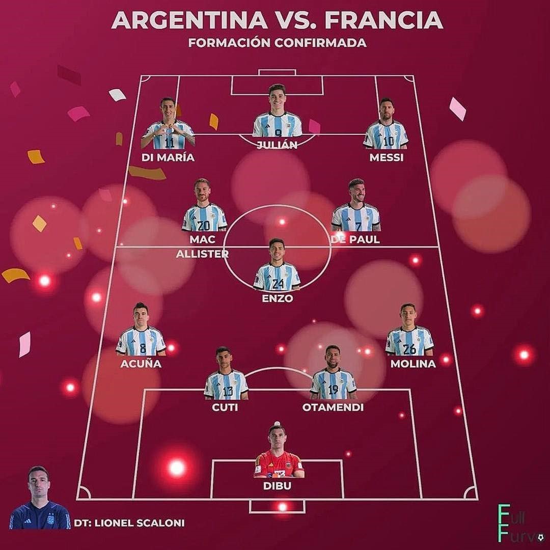 Đội hình ra sân đội tuyển Argentina.  Ảnh: LĐBĐ Argentina