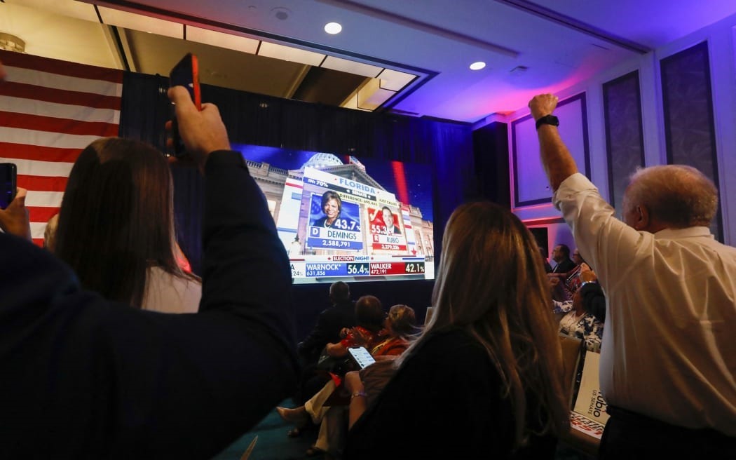 Người ủng hộ cổ vũ khi xem kết quả bầu cử trực tiếp dự đoán Thượng nghị sĩ Đảng Cộng hoà Marco Rubio thắng ở Florida. Ảnh: AFP