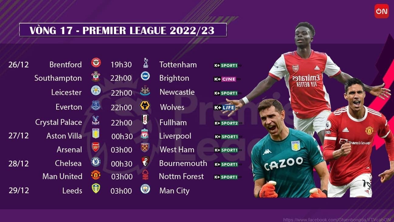 Lịch thi đấu vòng 17 Premier League.