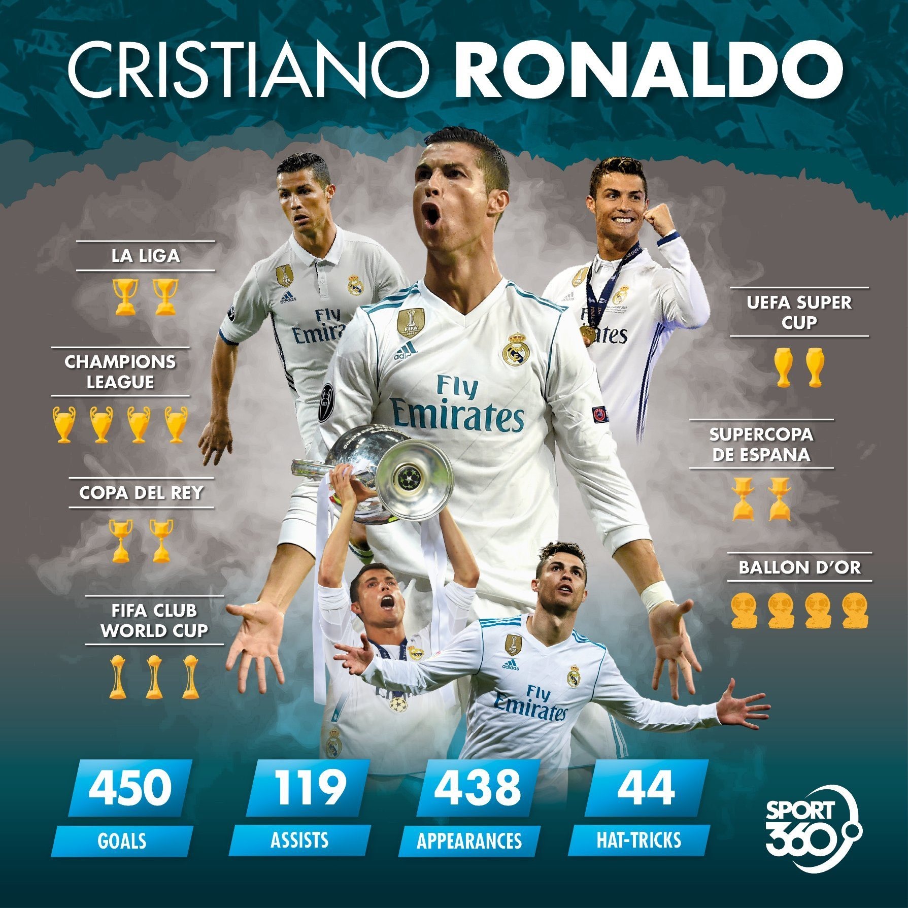 9 năm cực kỳ ấn tượng tại Real Madrid. Ảnh: Twitter