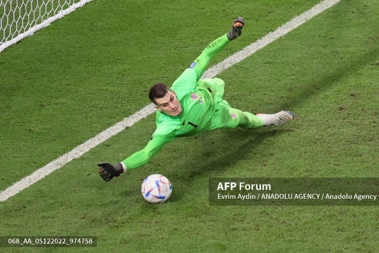 Thủ môn Livakovic đã chơi xuất sắc.  Ảnh: AFP