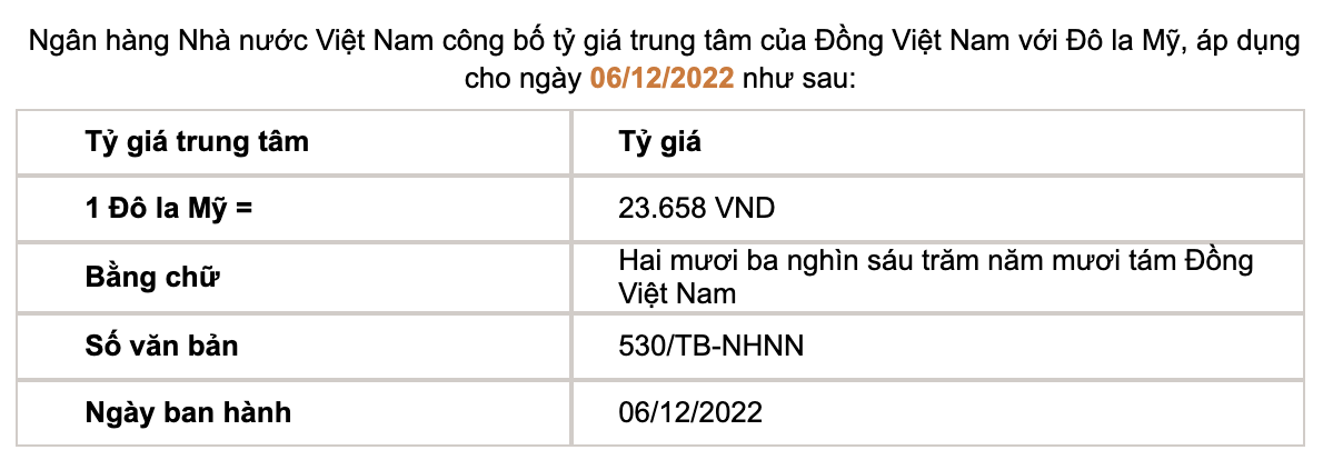 Tỷ giá trung tâm do Ngân hàng Nhà nước công bố. Ảnh SBV