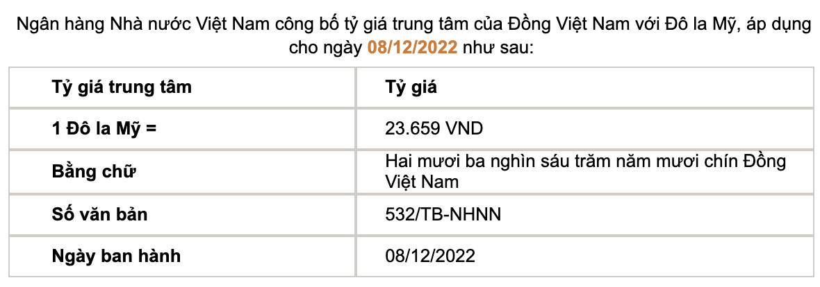 Tỷ giá trung tâm do Ngân hàng Nhà nước công bố. Ảnh SBV