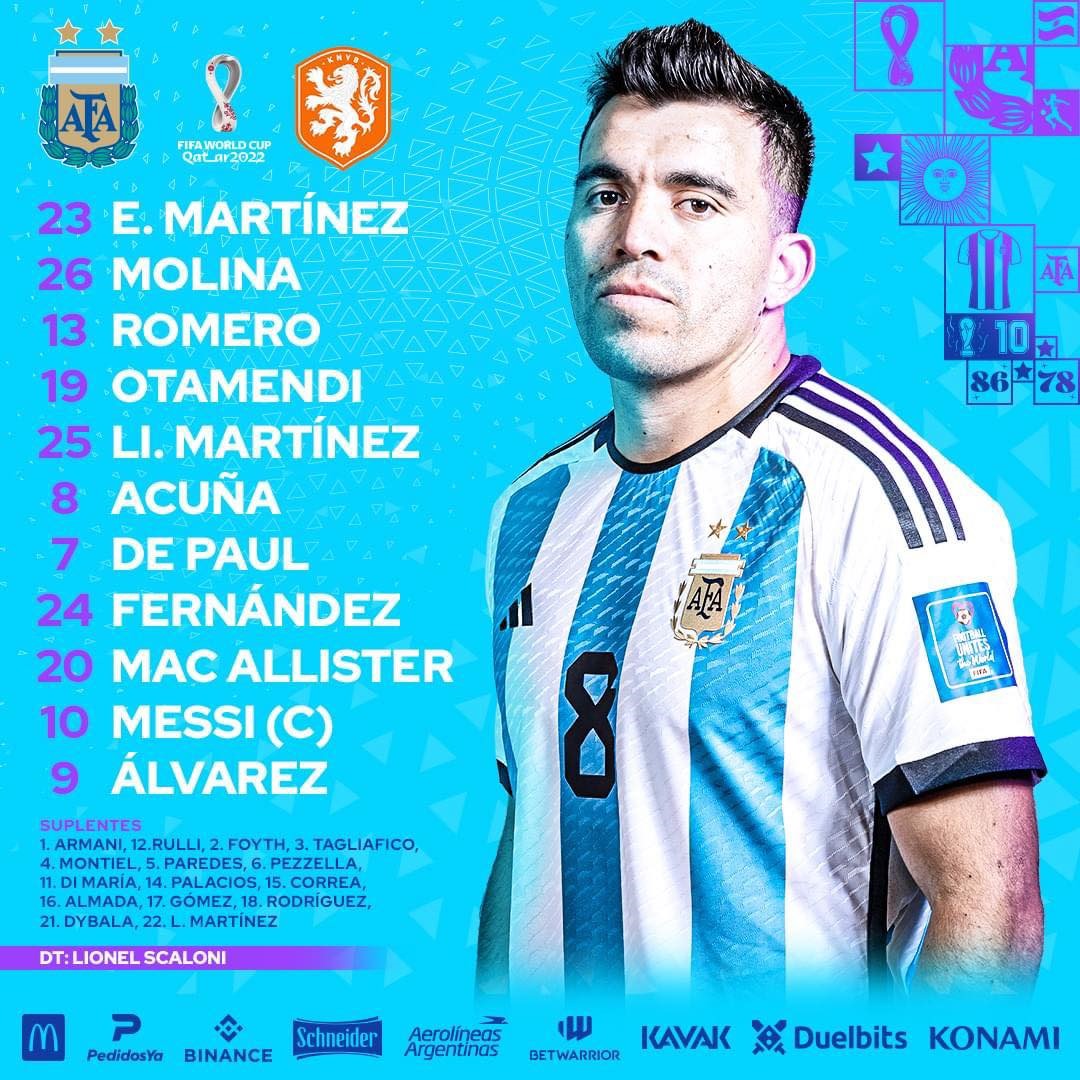 Đội hình ra sân đội tuyển Argentina. Ảnh: Liên đoàn bóng đá Argentina. Ảnh: LĐBĐ Argentina