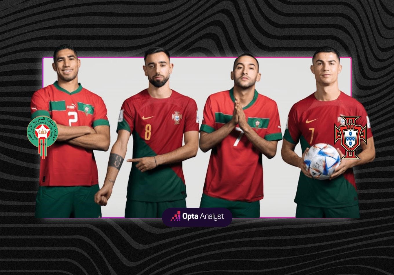 Maroc và Bồ Đào Nha, đội nào “đỏ” hơn? Ảnh: Opta