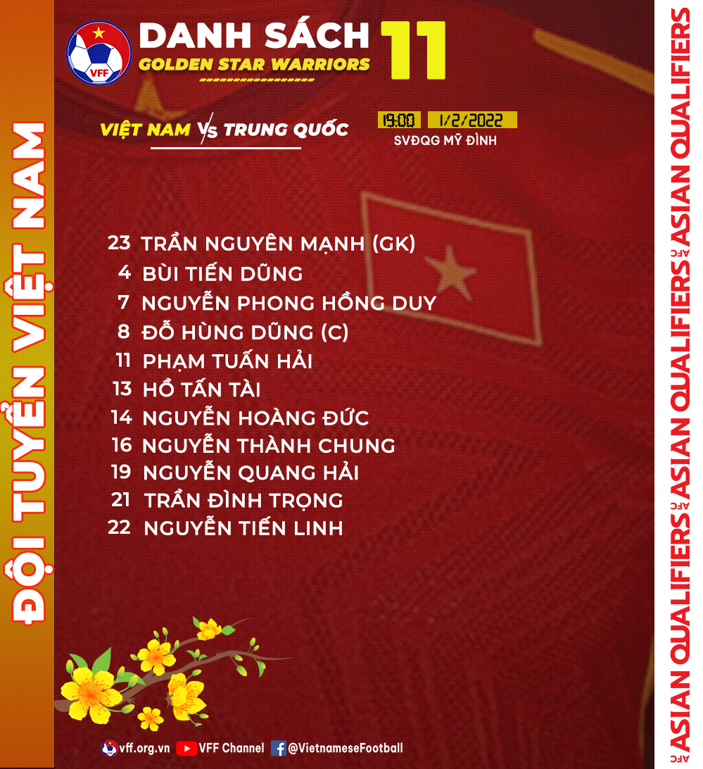 Đội hình ra sân của tuyển Việt Nam đấu tuyển Trung Quốc. Ảnh: VFF
