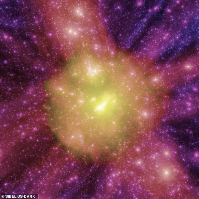 Cụm thiên hà Coma trong mô phỏng.
