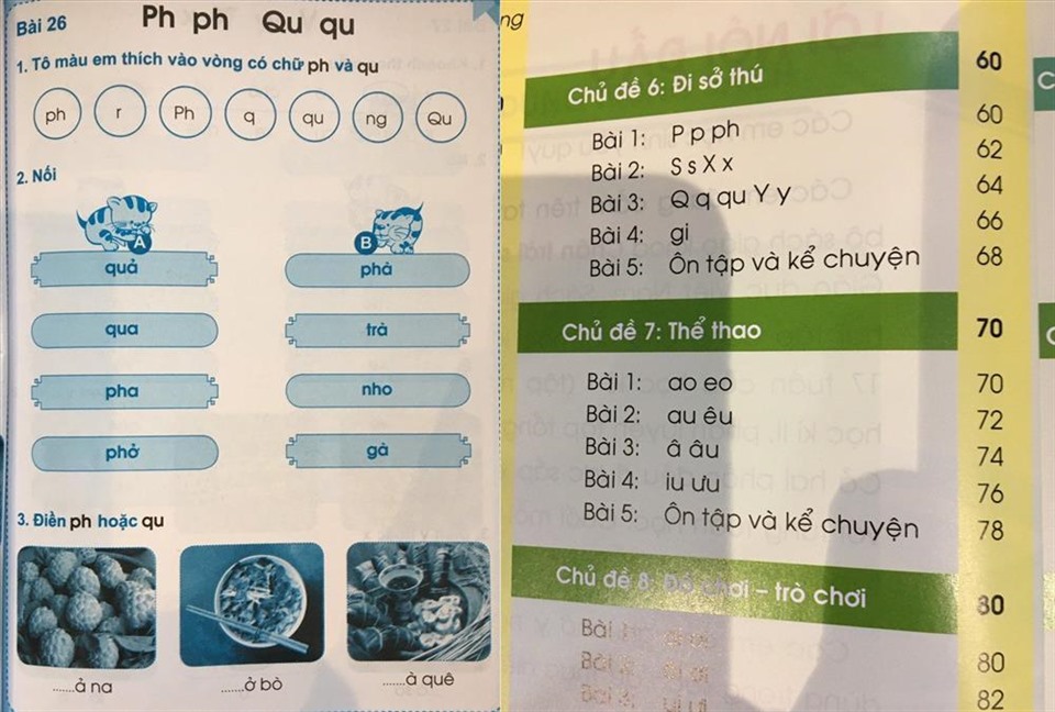 Sách Tiếng Việt 1 bộ “Kết nối tri thức với cuộc sống” do NXB Giáo Dục Việt Nam biên soạn đã được Bộ GD-ĐT phê duyệt không dạy chữ “P“. Ảnh: TL
