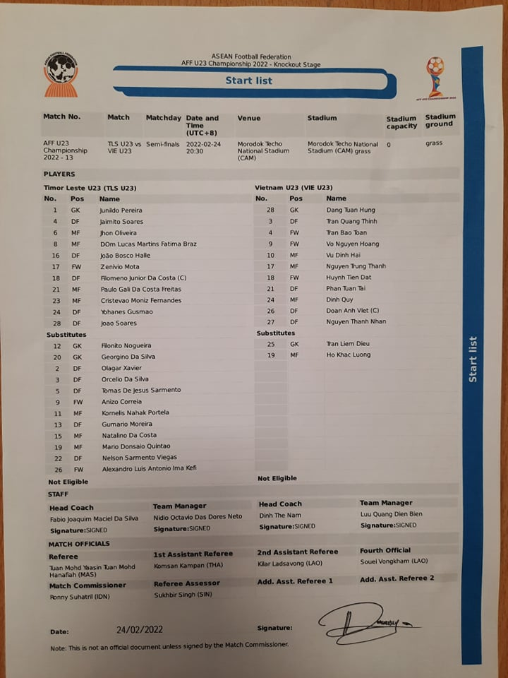 Đội hình U23 Việt Nam đấu U23 Timor Leste. Ảnh: VFF