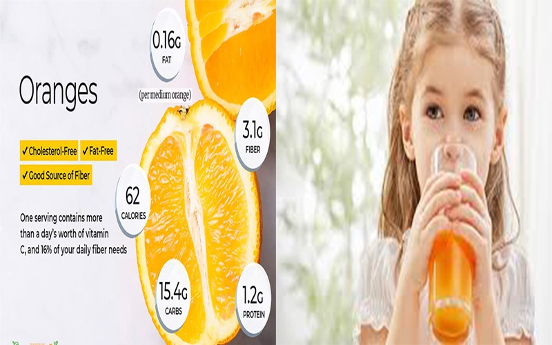 Giàu chất dinh dưỡng: Nước cam có nhiều chất dinh dưỡng như vitamin C, folate và kali. Các dưỡng chất này, có tác dụng điều chỉnh huyết áp, giúp tăng cường hệ miễn dịch. Nó cũng giúp thúc đẩy quá trình hình thành xương và làm lành vết thương.