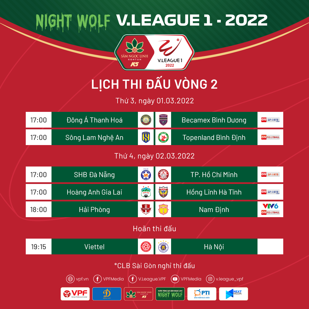 Lịch thi đấu vòng 2 V.League 2022 với tâm điểm là trận Sông Lam Nghệ An - Bình Định. Ảnh: VPF