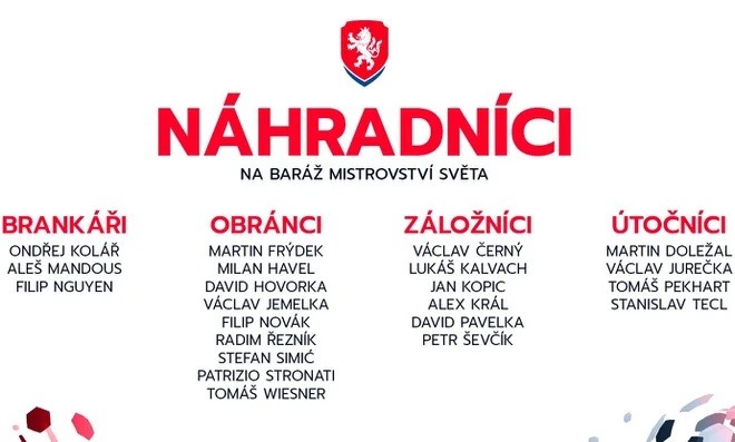 Danh sách 22 cầu thủ dự phòng của tuyển Czech. Ảnh: ĐT Czech