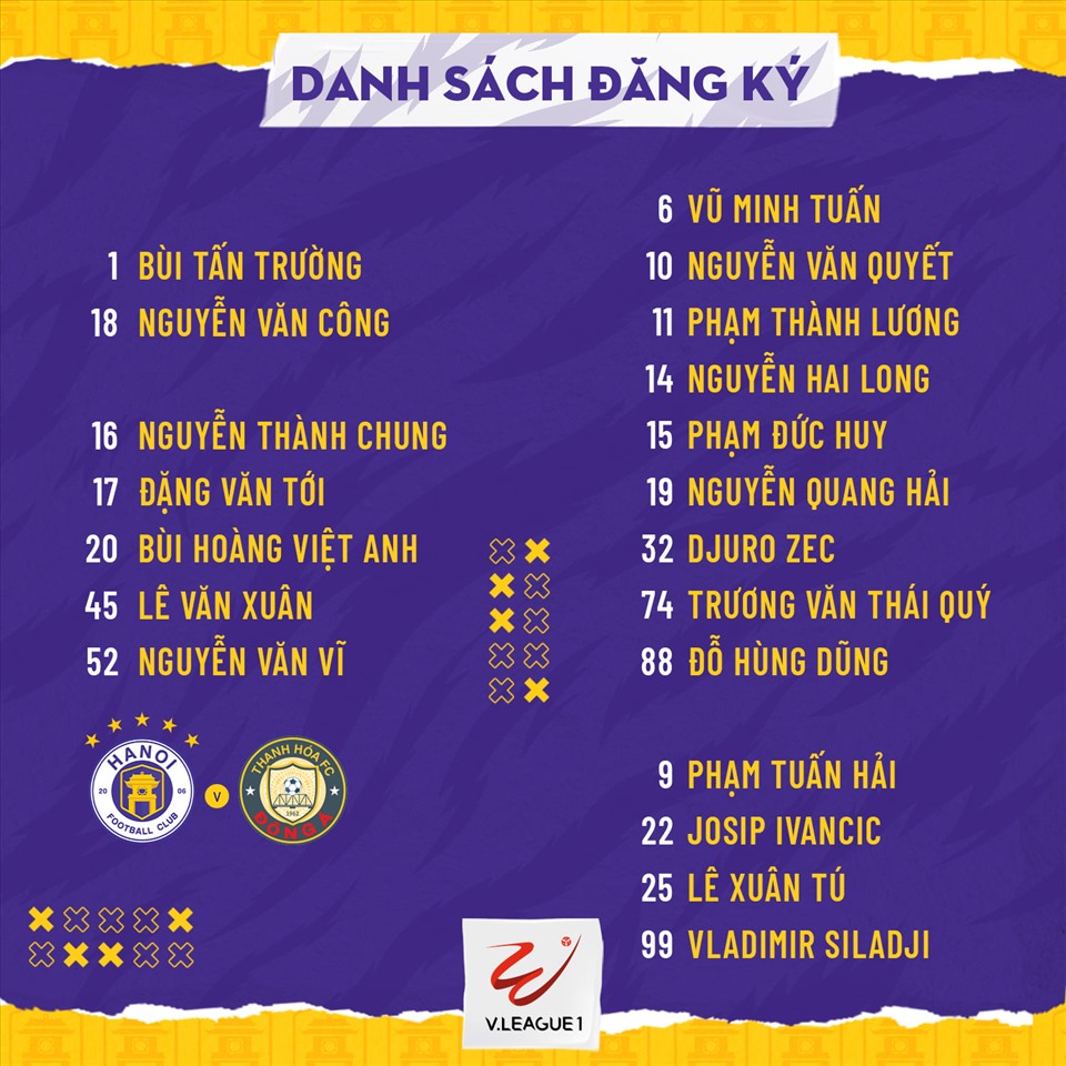 Danh sách đăng ký câu lạc bộ Hà Nội đối đầu Thanh Hoá. Ảnh: HNFC
