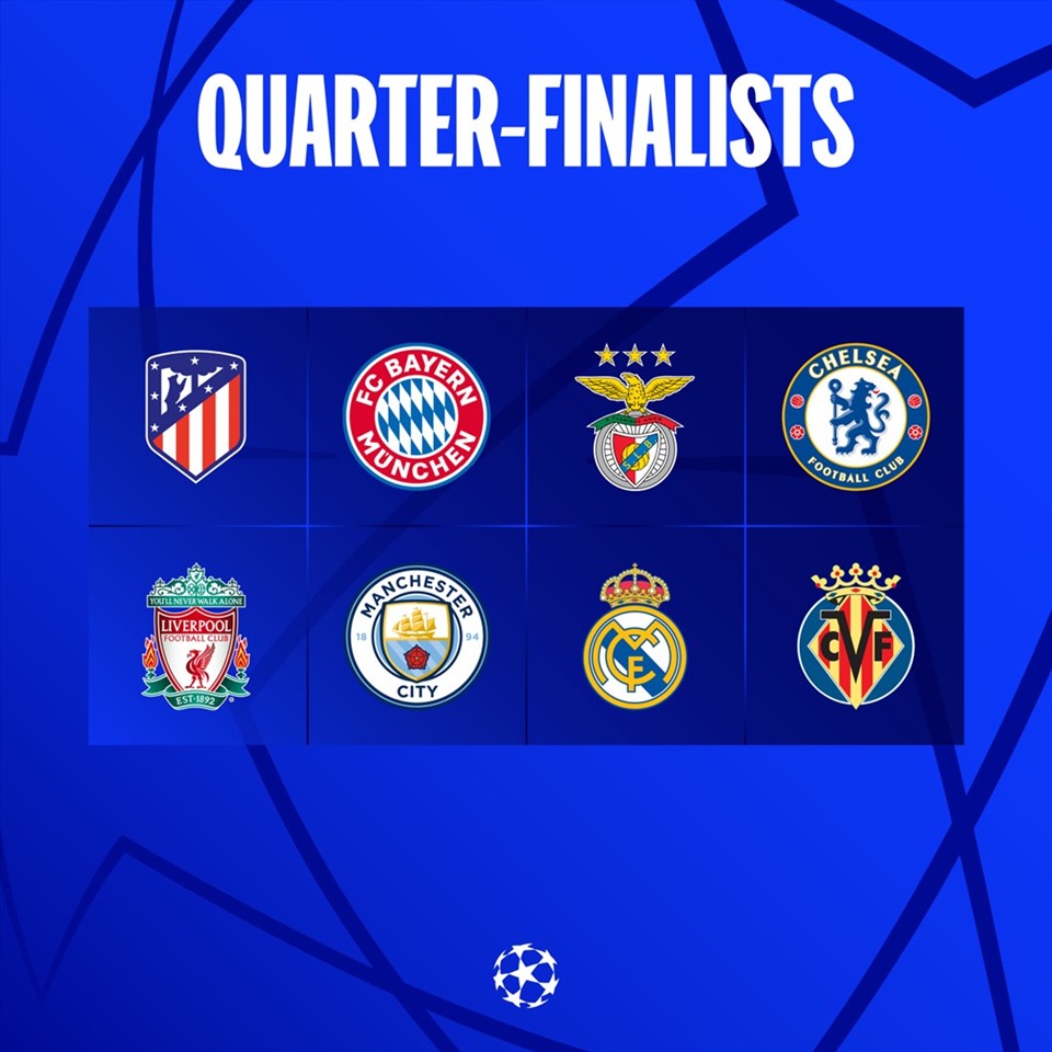 Danh sách 8 đội bóng góp mặt ở tứ kết UEFA Champions League mùa 2021-2022. Ảnh: UEFA