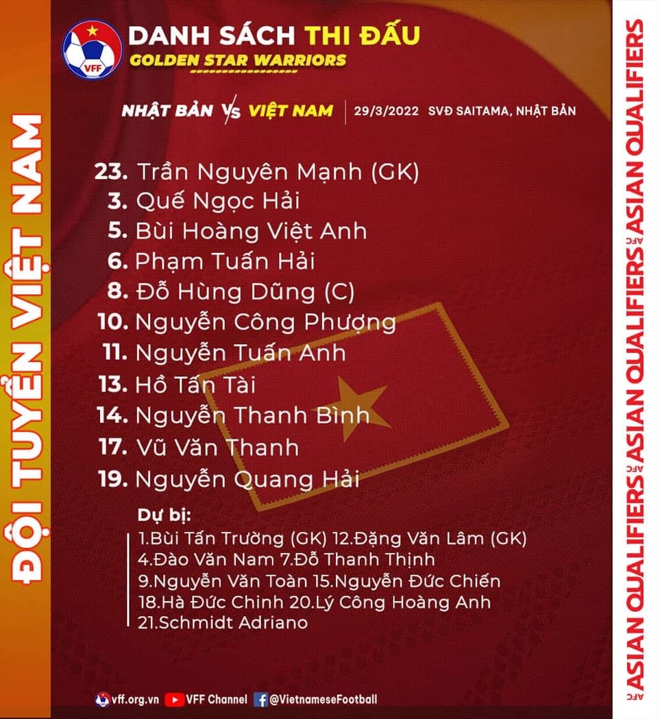 Đội hình ra sân của tuyển Việt Nam trong trận đấu gặp tuyển Nhật Bản. Ảnh: VFF