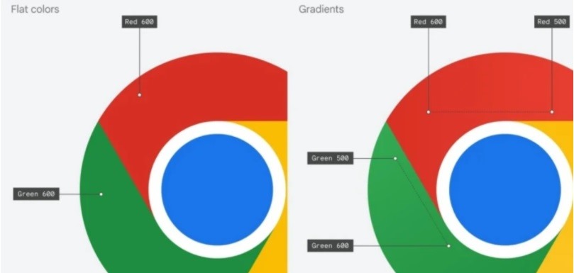 Sự thay đổi trong biểu tượng mới của Chrome. Ảnh: Google