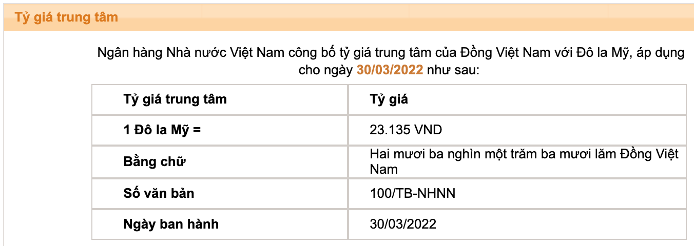 Tỷ giá trung tâm của đồng Việt Nam với đôla Mỹ do Ngân hàng Nhà nước công bố